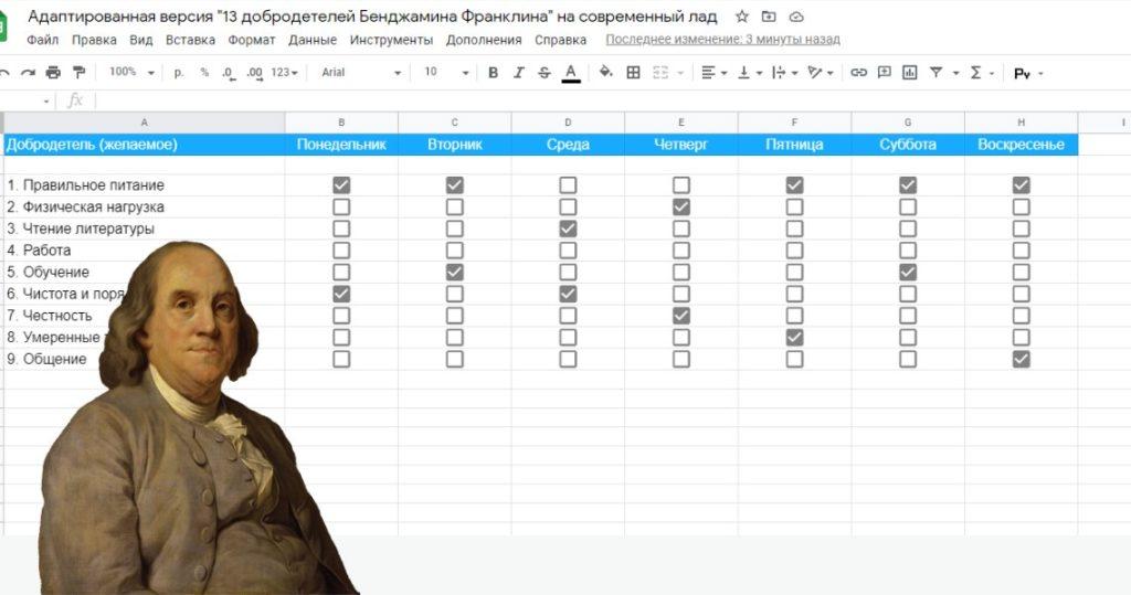 Таблица добродетелей Бенджамина Франклина с фото
